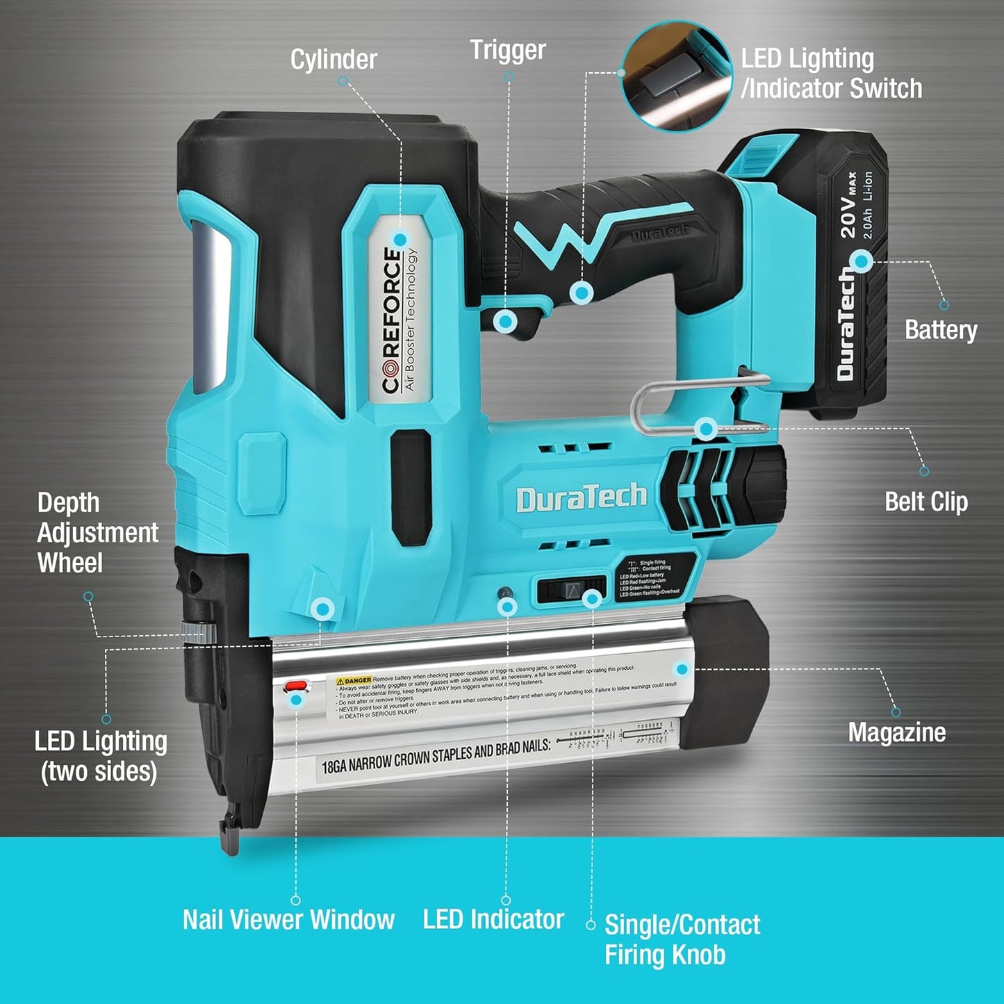 FixForce 20V | Cordless Nail & Staple Gun